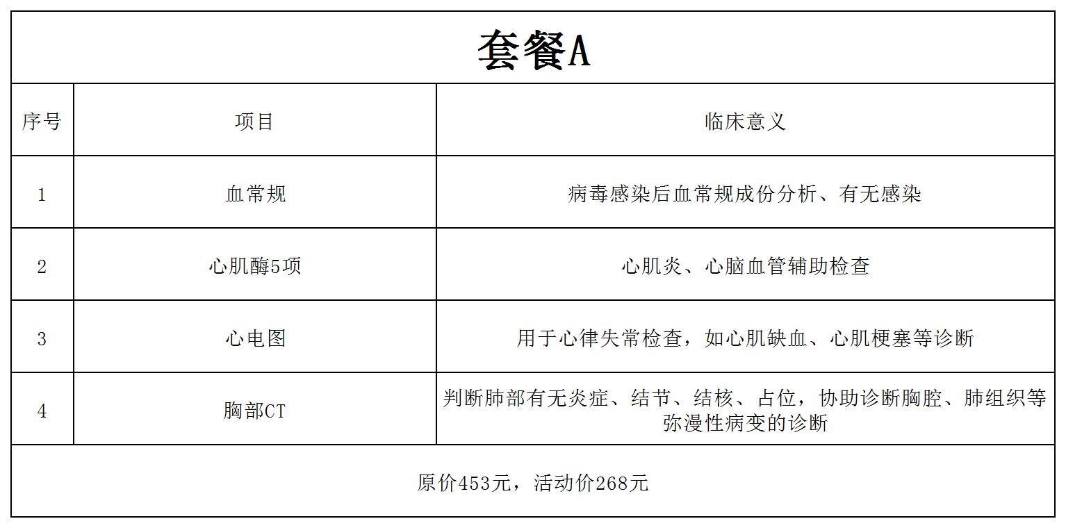 阳康心肺体检套餐_套餐一(1).jpg