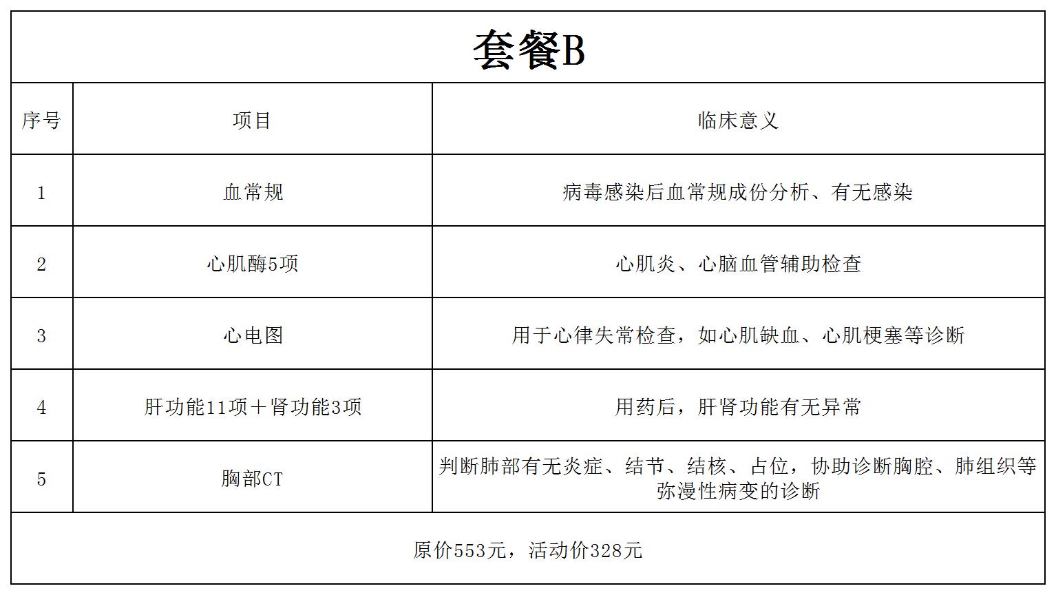 阳康心肺体检套餐_套餐二(1).jpg